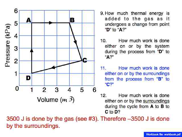 AP Answers Thermo ch 12 All answers.073